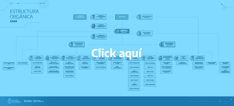 Click aquí