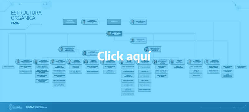 Click aquí